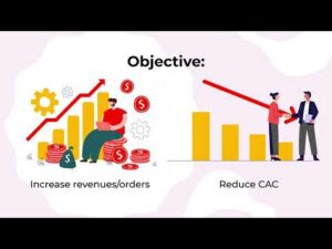A Rewarding Performance Marketing Campaign That Achieved 3X ROAS for a Kids’ Snacking Brand | Snack-A-Doodle